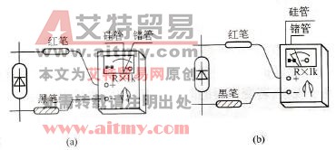 变频器维修中硅二极管与锗二极管的简易区分