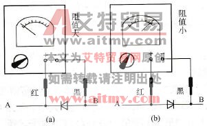 变频器维修中二极管正负极的判别
