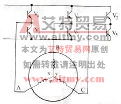 逆变器与电动机定子连接