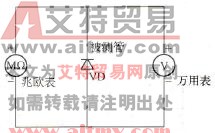 变频器维修中检测最高反向击穿电压URM