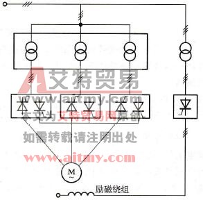 高（中）压变频器的分类