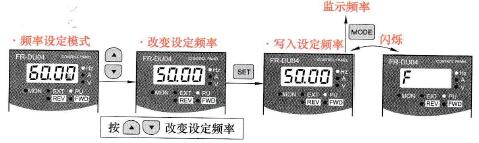 三菱FR-A540型变频器操作面板的频率设定模式设置技术方法