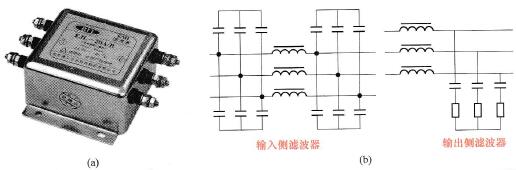 变频器中噪声滤波器的选用