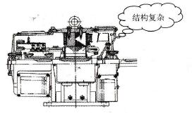 直流电动机结构示意图