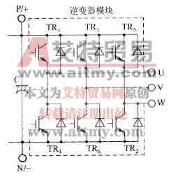 变频器中逆变功率模块的检测技术方法