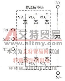 变频器中整流桥模块的检测技术方法