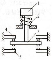 变频器控制电路中的按钮简介