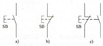 按钮图形及文字符号