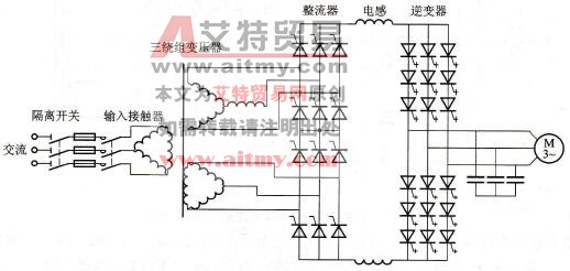 GTO电流型变频器的主电路结构