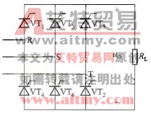 交-直-交变频器可控整流电路的工作原理