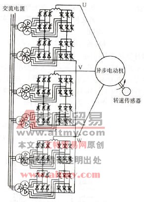 有环流式交交变频异步机调速系统