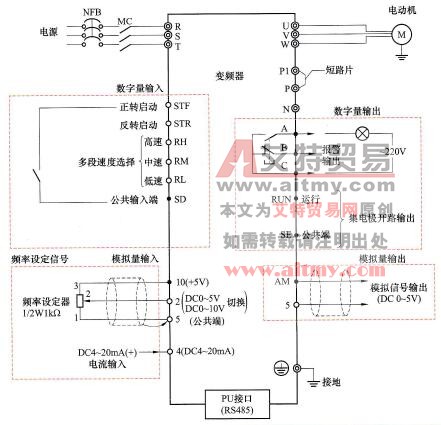典型的变频器输入输出端子图
