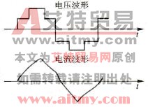 电压型变频器的电压和电流波形
