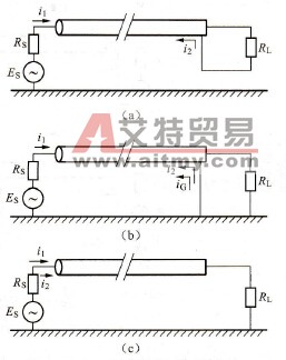 如何正确使用屏蔽线？
