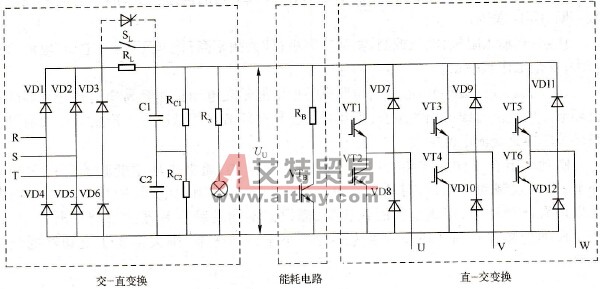 交直交变频器的主回路