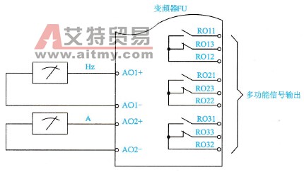 ABB-ACS系列变频器外接输出端子示意图