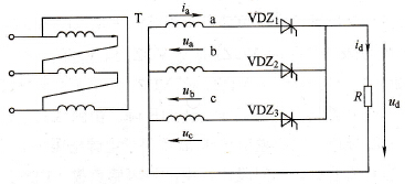 变频器的三相可控整流电路