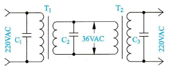 防线路干扰变频器加接隔离变压器的技术方法