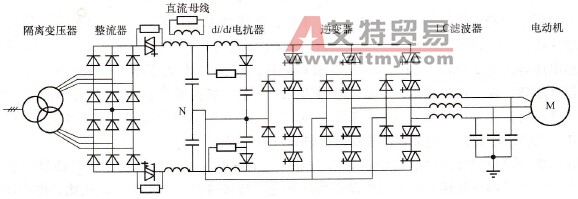 ACS1000变频器主电路拓扑结构图