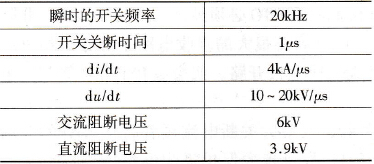 变频电源中IGCT结构