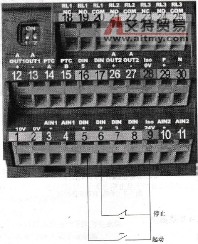 MM4系列变频器“三线按钮控制”的BiCo功能实践