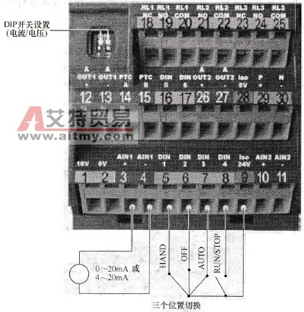 MM4系列变频器“手动/自动切换控制”的BiCo功能实