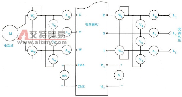 变频器测量仪表的连接
