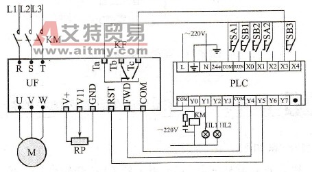 PLC控制电动机正转控制线路是怎么样的？