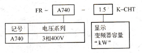 三菱A700变频器命名规则