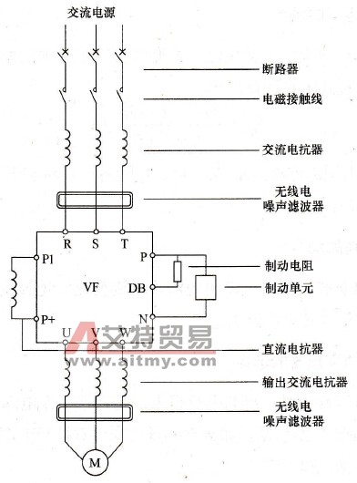 变频调速系统主电路的结构