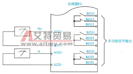 ABB-ACS系列变频器外接输出端子示意图