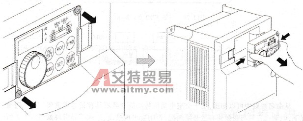 A700操作面板拆卸