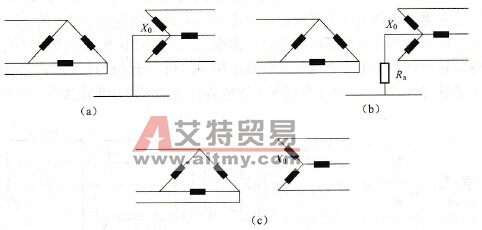变频调速系统供电变压器副边中点X0的接地方式