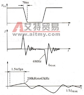 共模扼流圈的应用效果
