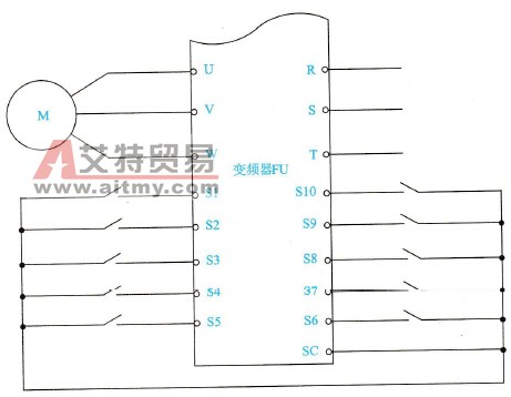 打开变频器PID功能的技术方法