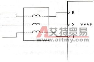 变频器的主要抗干扰措施有哪些？