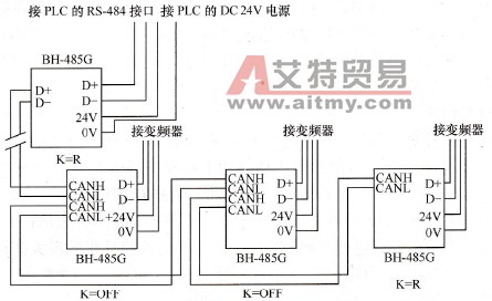 变频器RS-485通信抗干扰中采用BH-485G隔离器的方案