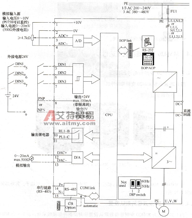MM420变频器的外部接线