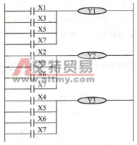 采用非自动复位按钮的梯形图