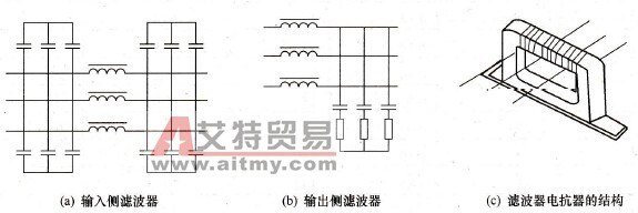 变频调速系统中无线电噪声滤波器简介