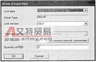 6SE70变频器的型号选择