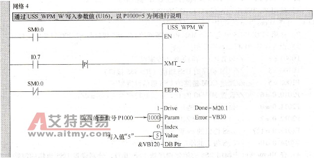一个写P1000参数的案例