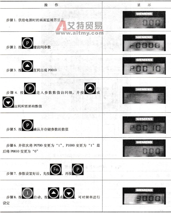 MM420变频器的上电运行