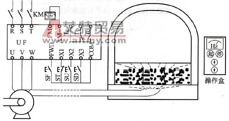 怎样设计变频器操作盒？