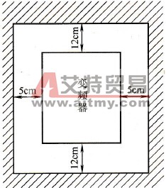 变频器安装方向和空间