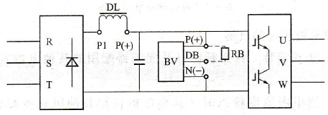 变频器各端子的功能是怎么样的？