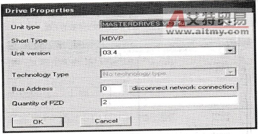 6SE70的型号选择