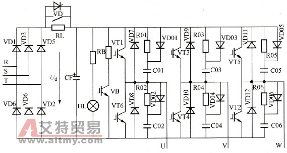 变频器的常见故障有哪些？如何判断及检修？