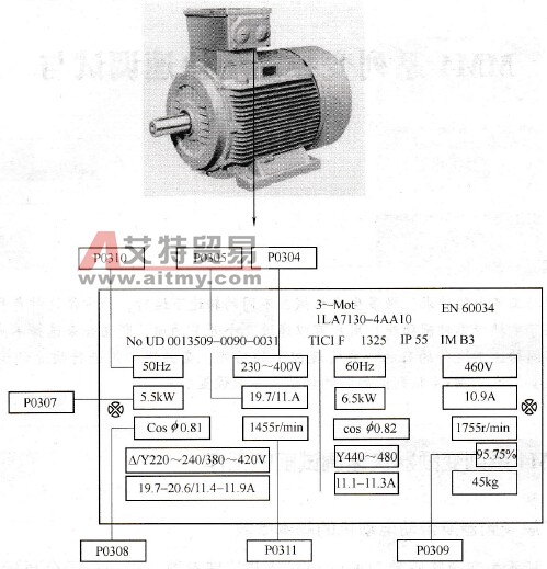 了解变频器所带动电动机的基本参数