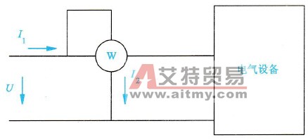 功率表连接方式示意图